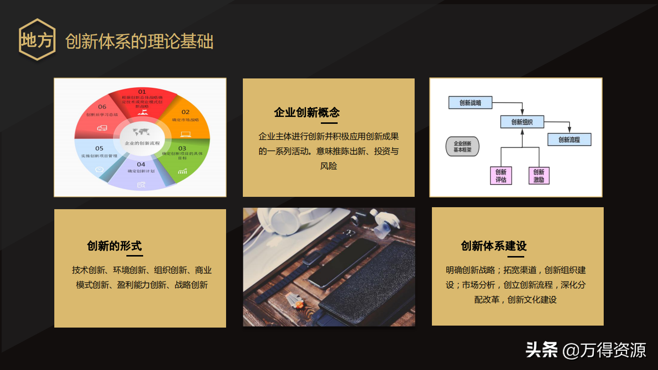 国企改革：从投融资平台到国有资本投资运营公司（地方企业转型）