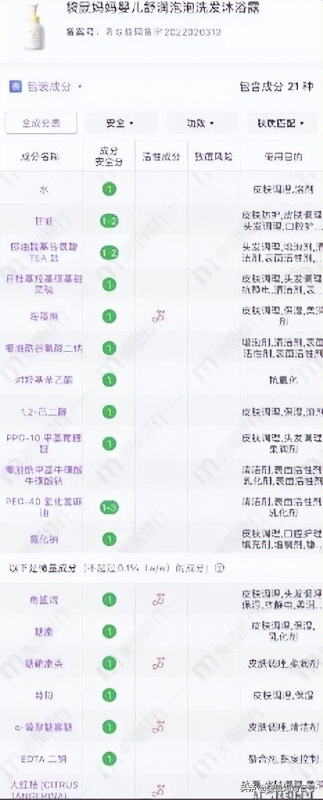 给婴儿洗澡2个要和8个不要，要记牢