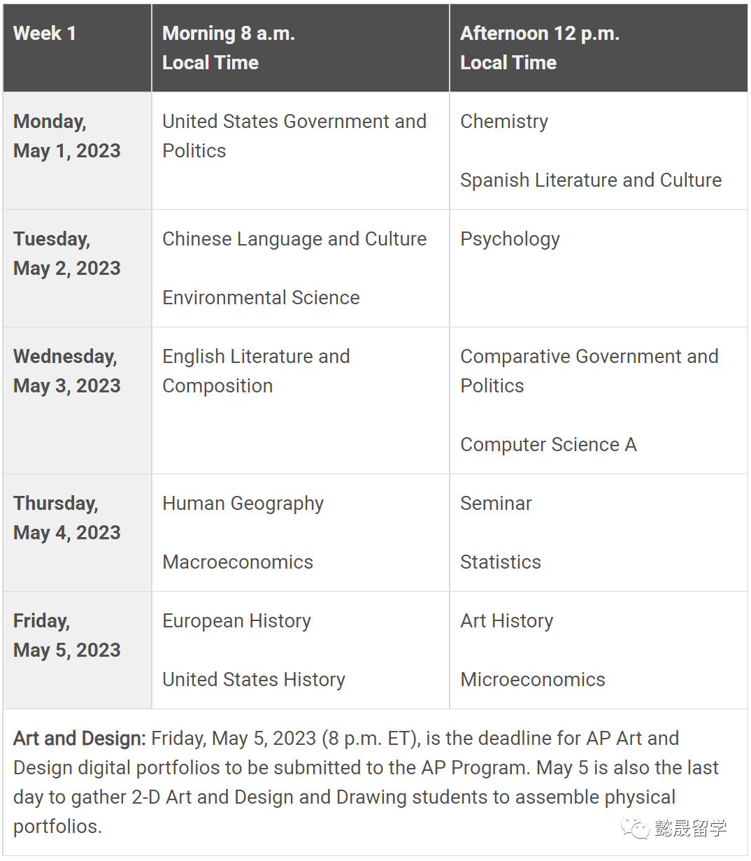 College Board公布2023年AP考试时间
