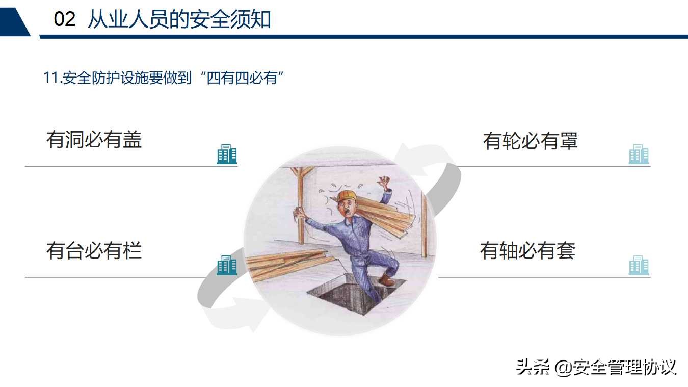 新员工车间级安全教育培训（68页）