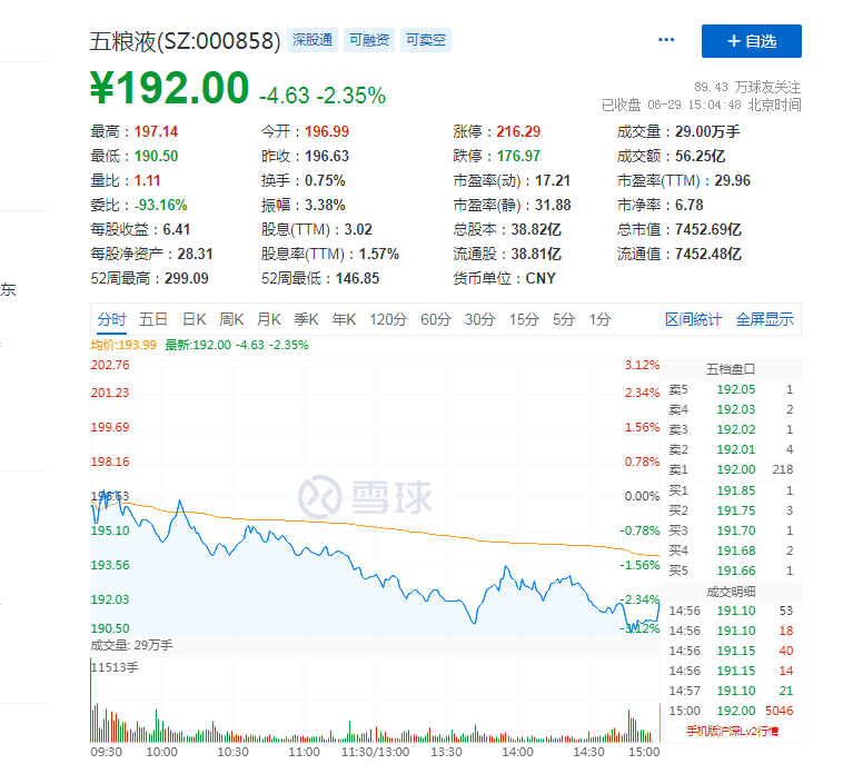 想要赶上茅台，曾从钦要先治五粮液的“陈年顽疾”？