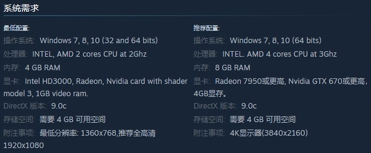 「基德游戏」STEAM夏日促销第六弹策略游戏，超给力折扣