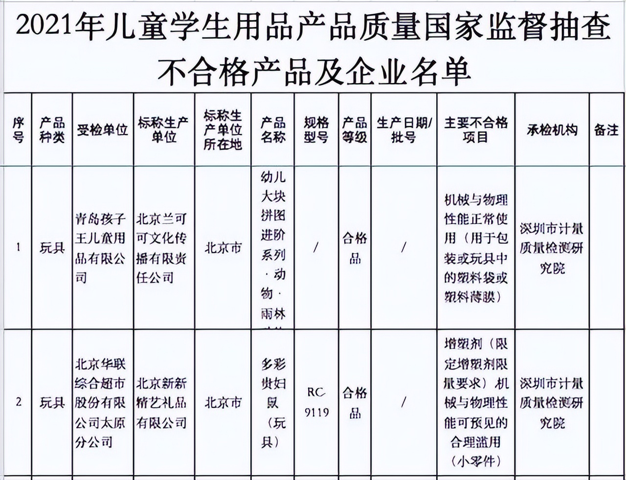 230亿南京富豪奇袭：曾被张近东们“瞧不起”，今实控千家企业