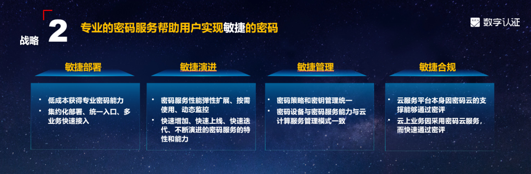 全融合 全场景 可信任 | 数字认证密码云战略开启密码交付新模式