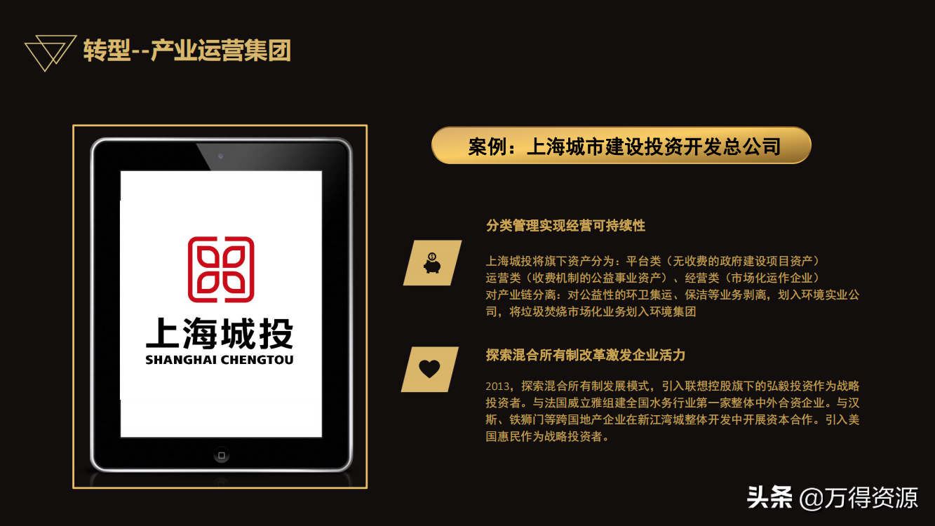 国企改革：从投融资平台到国有资本投资运营公司（地方企业转型）