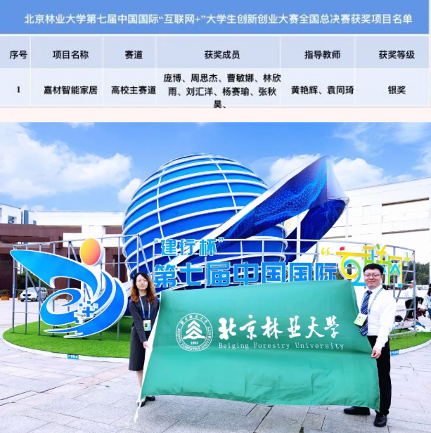 新年到！北京林业大学“专属五福”正在派送中，见者有份，一起来集福！