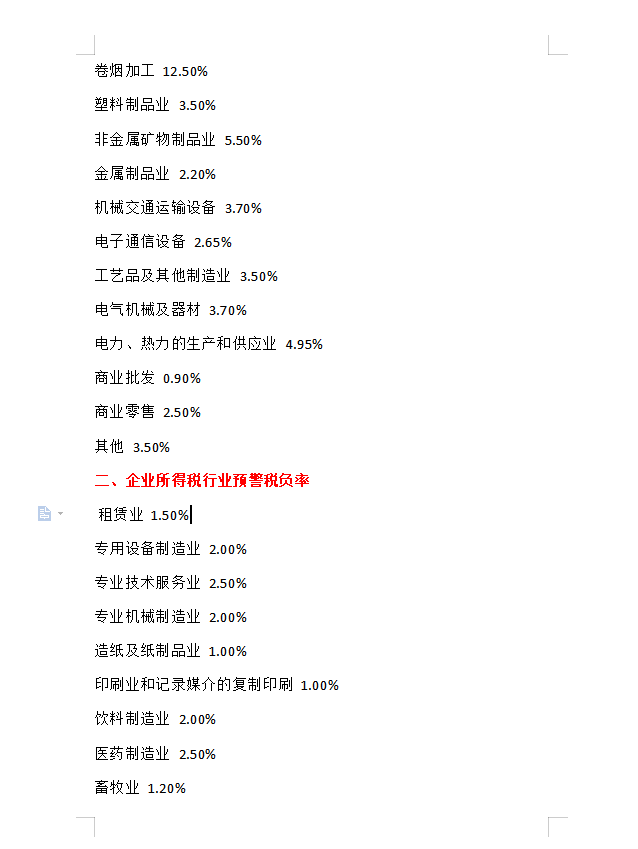 整整熬了7夜！终于做好了“增值税税负管理系统”，含自动预警