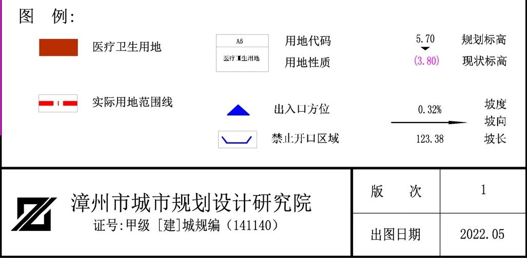 猛料！漳州这里再添2幅居住用地！还有医疗卫生用地、公园…