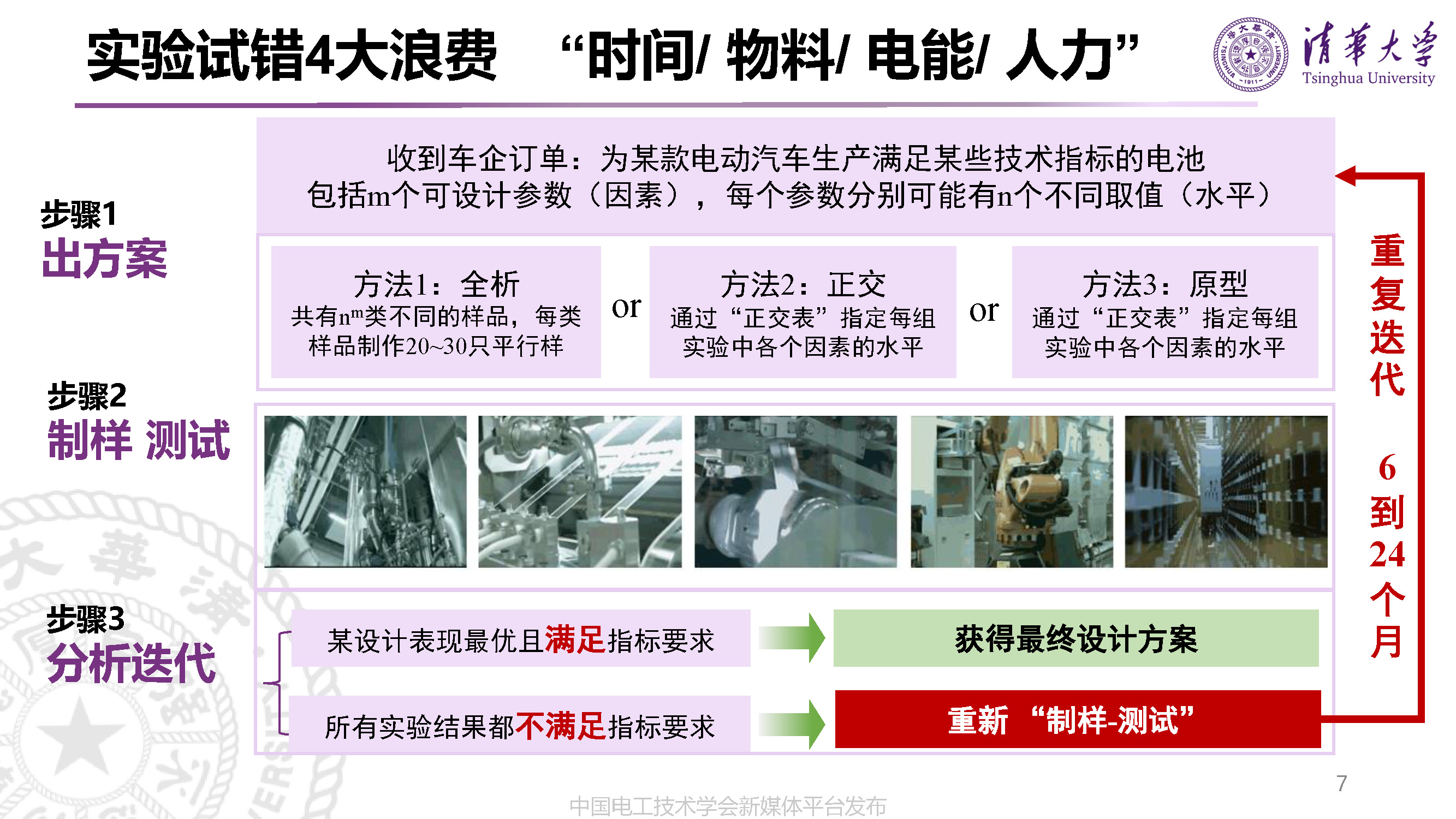 清華大學(xué)李哲副教授：動力電池的先進(jìn)設(shè)計(jì)技術(shù)與研發(fā)模式變革
