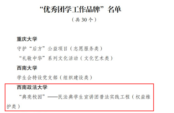 人民日报聚焦！重庆市委等下发重要文件，这所大学2次“上榜”！