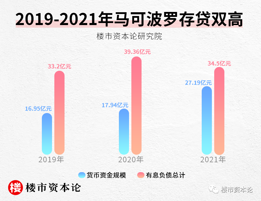 马可波罗IPO黄建平改制起家，妻子爱翡翠请过撒贝宁