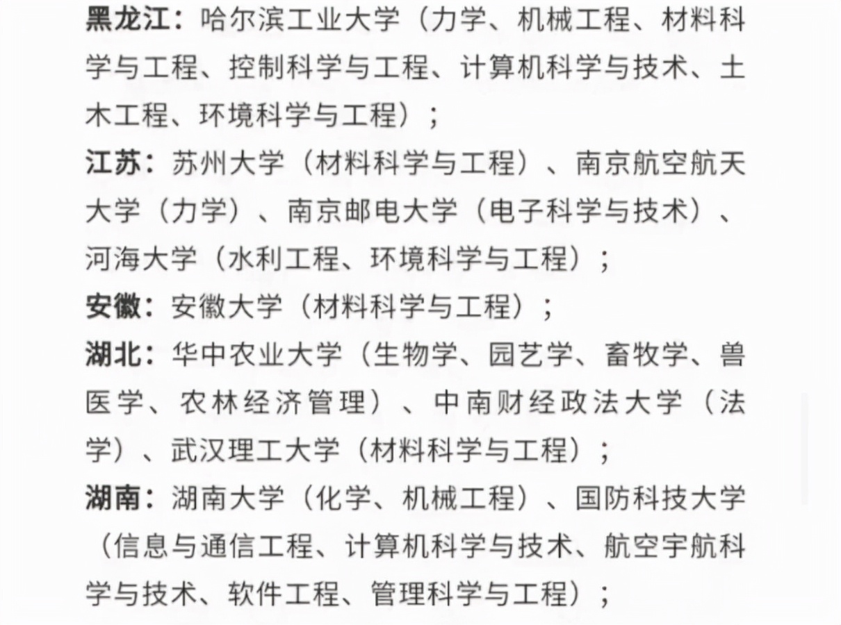 上海选调高校名单，对本土院校不偏心，一流学科院校有专业限制