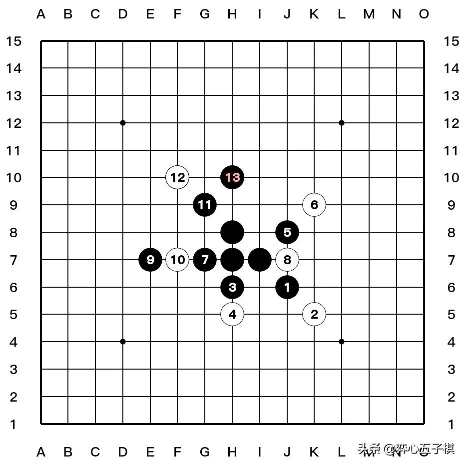 值得收藏的五子棋必胜棋型进攻路线演示37幅图