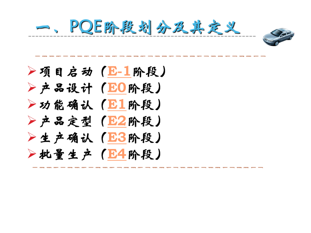 某全球知名新能源车企的项目质量管理的培训