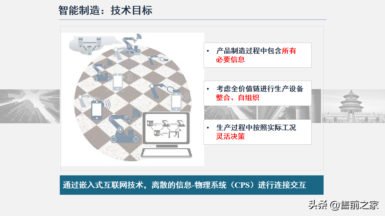 智能制造技术与数字化工厂应用.精选「PPT」