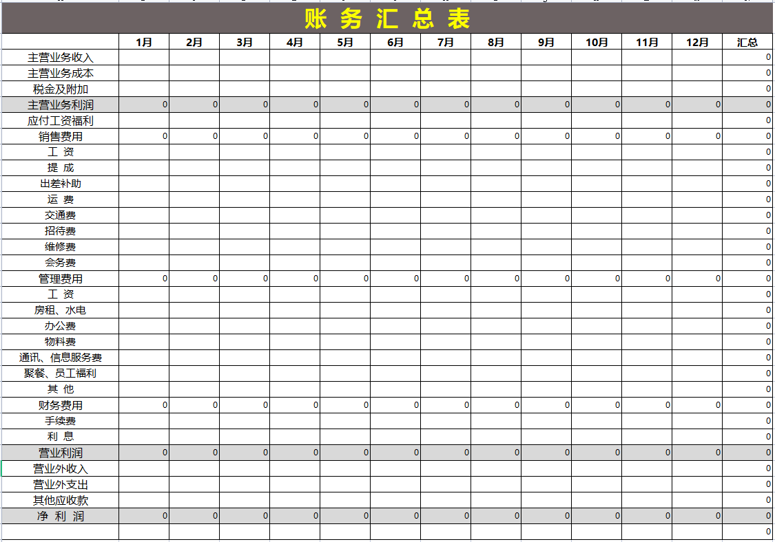 财务总监直言：想要知道财务水平的高低，看她做的内账就知道了