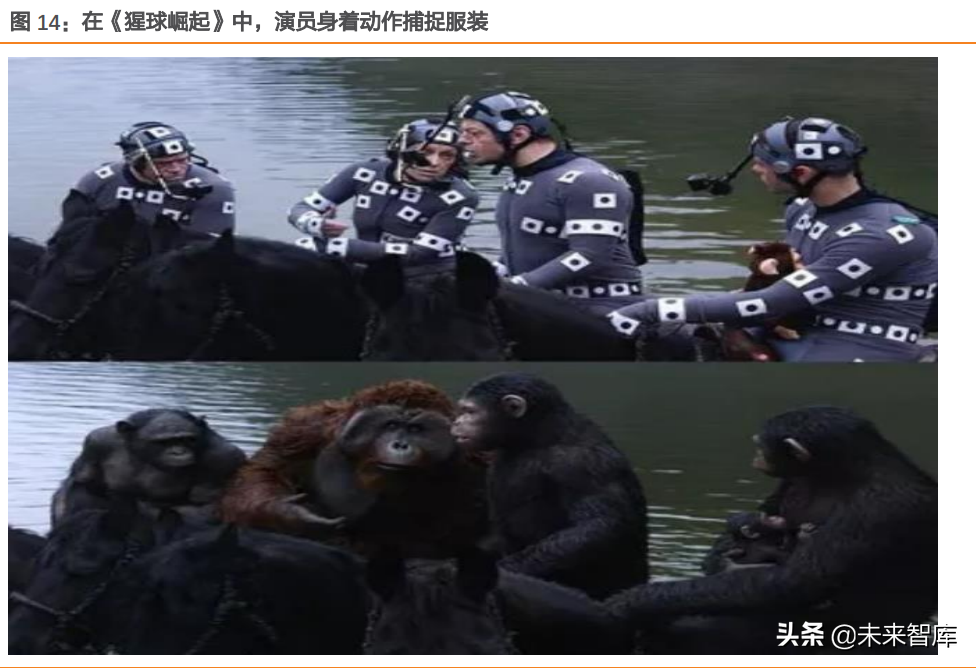 虚拟数字人行业深度研究：元宇宙的主角破圈而来