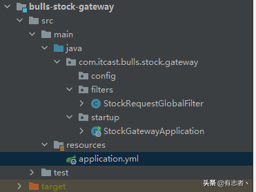 java微服务实战项目股票项目搭建，网关会员统一登陆基本功能实现