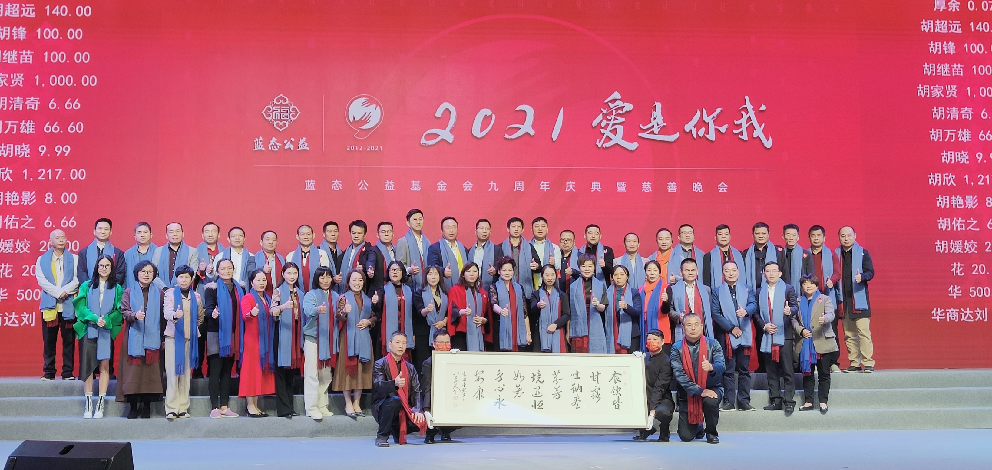 名家精品纷纷上拍 慈善拍卖再创佳绩