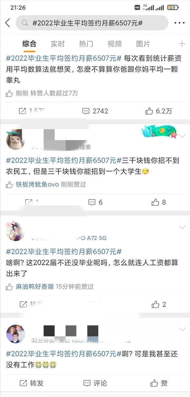 22高校毕业生平均薪资出炉，明显高于往年！学生：我还没找到工作