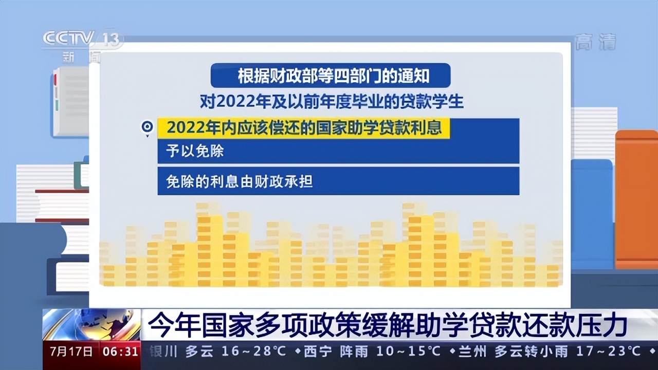 2022年国家助学贷款开始受理，多项政策出台缓解还款压力