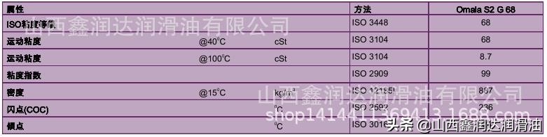 壳牌Shell齿轮油L-CKD68/150/220/320/460/680 可耐压Omala S2 G