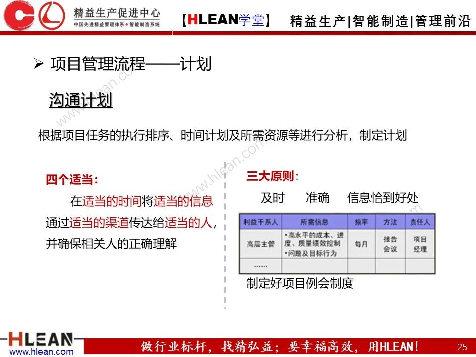 「精益学堂」项目管理培训——启动 计划 实施 收尾