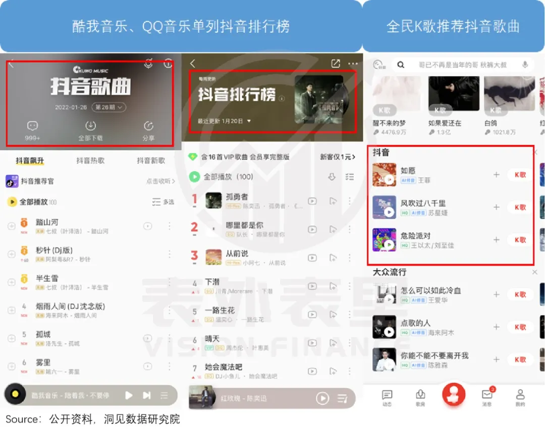 抖快“娱乐至死”的嬗变:偷走那个旧世界