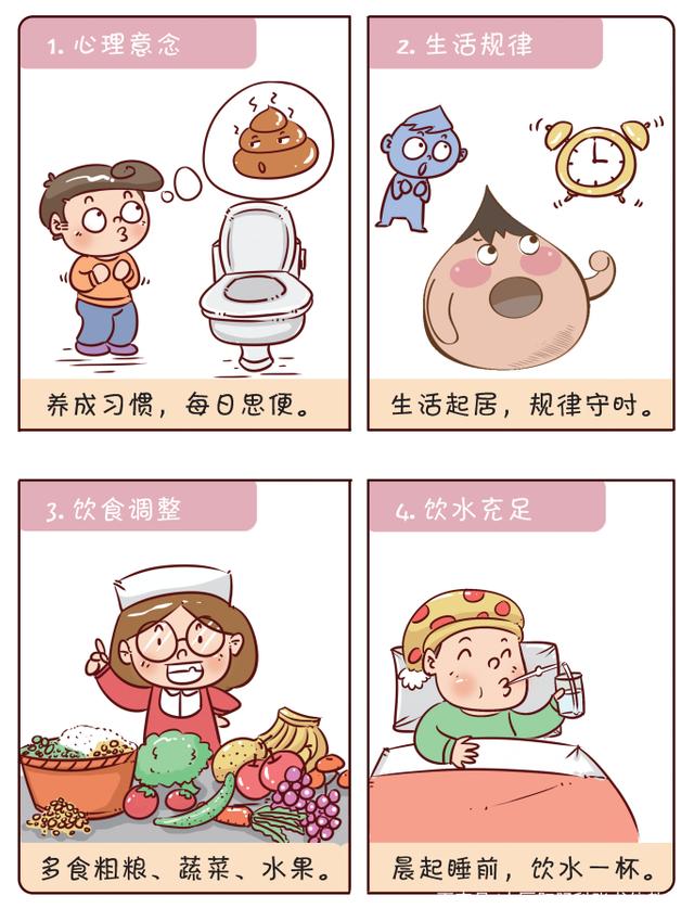 大便通，肠健康，一天排便几次算正常？如何预防便秘