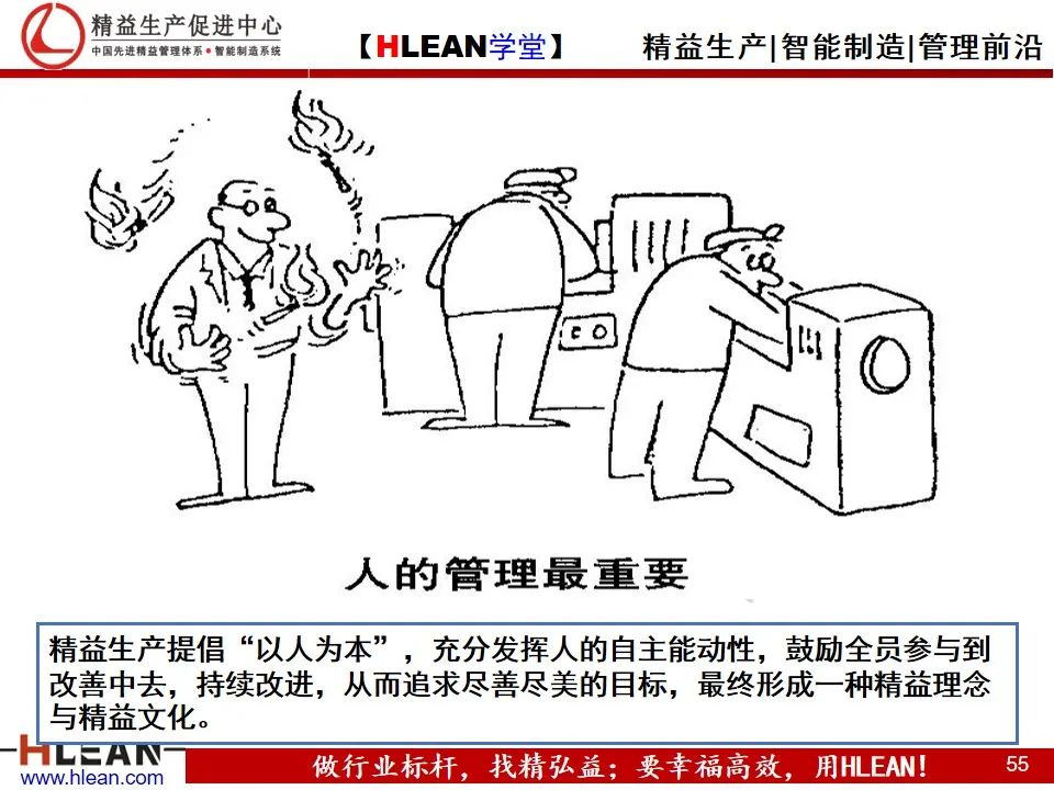 「精益學堂」精益生產——漫畫集