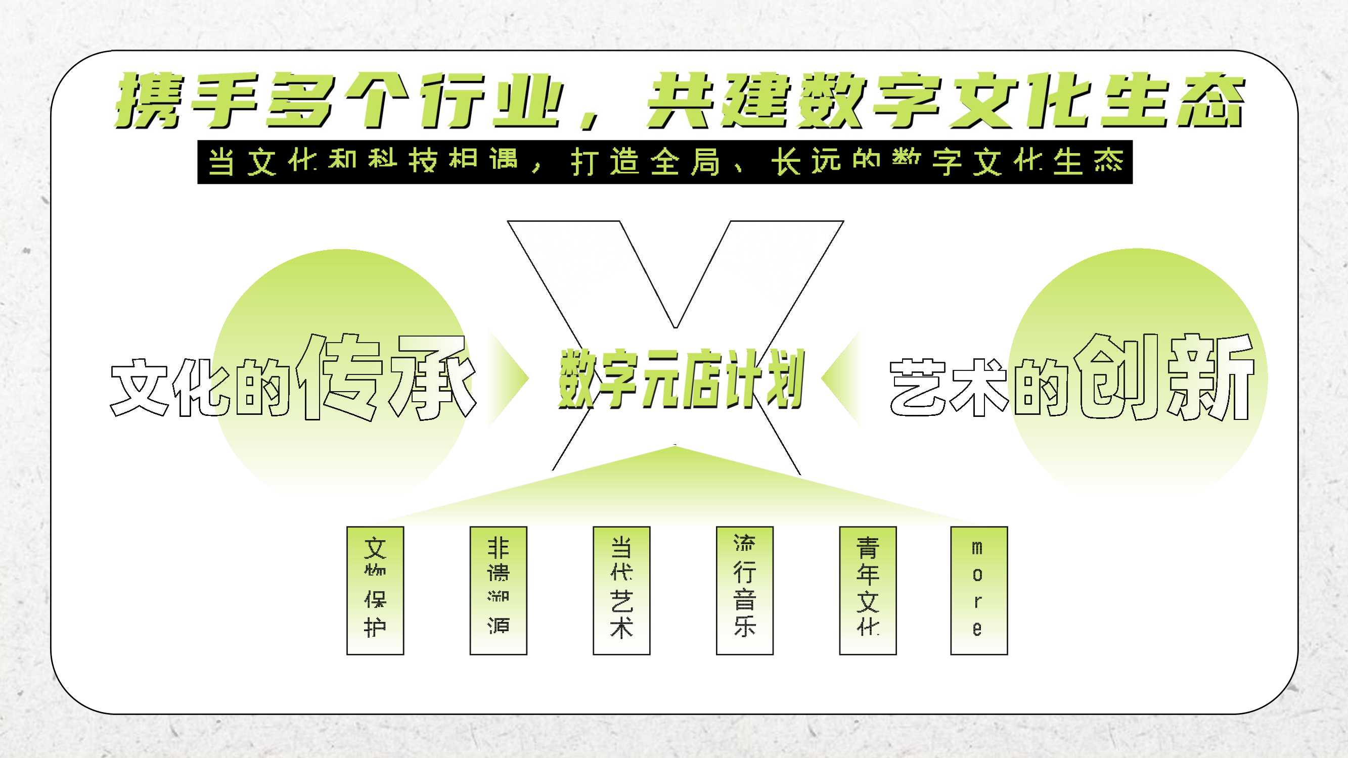 元宇宙及币圈新贵NFT|网易元力「数字藏品」品牌手册暨商业化方案
