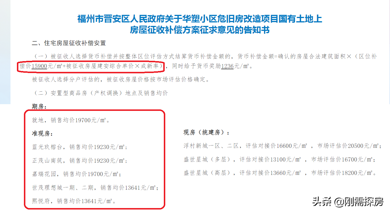 上海西新村、华塑小区，福州拆迁，到底是赚是亏？