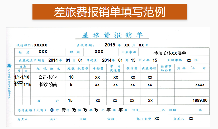 費用報銷四大原則報銷憑證填寫規範費用報銷單填寫範例付款申請書填寫