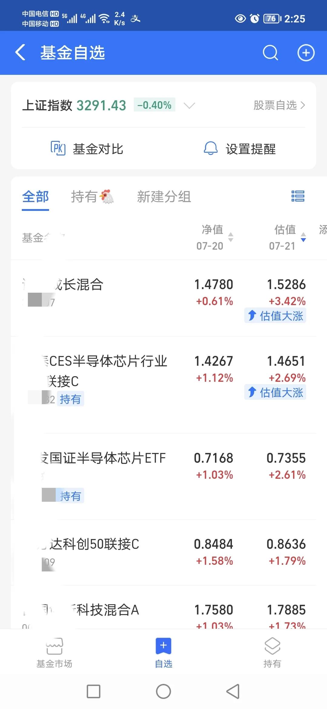 目前新能源不宜追高