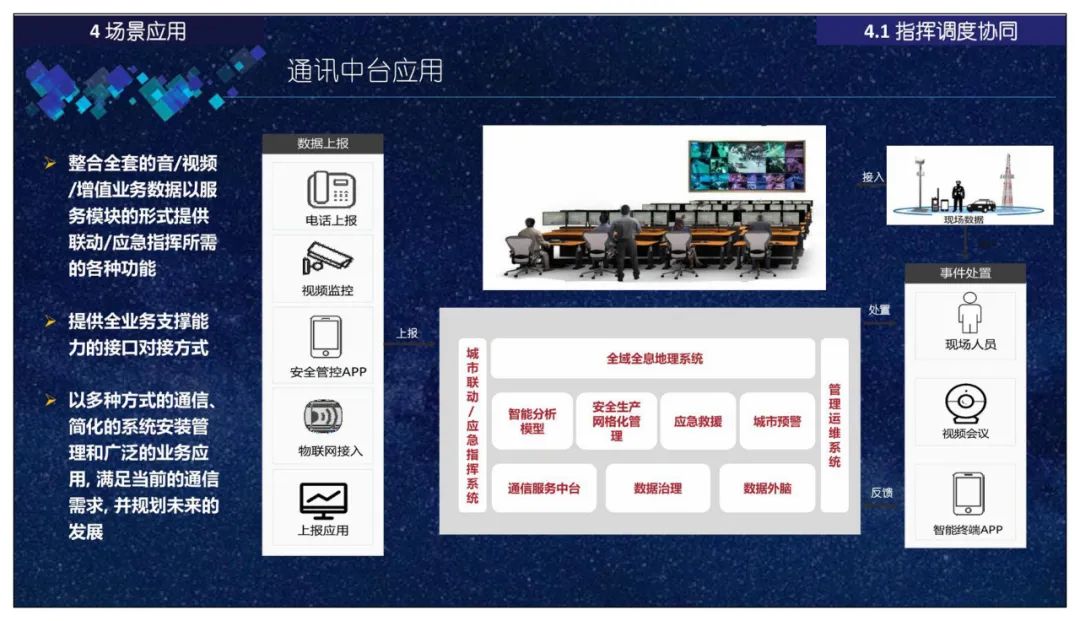 分享 | 智慧应急指挥管理平台总体设计、建设内容、应用场景