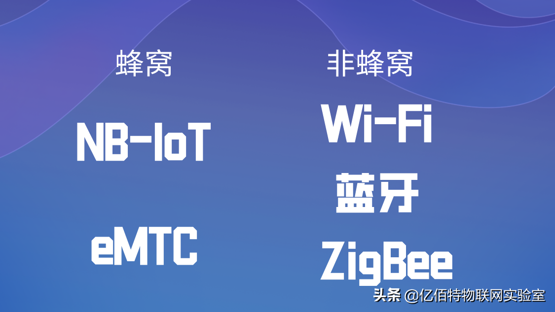 物联网连接拼图：蜂窝与非蜂窝