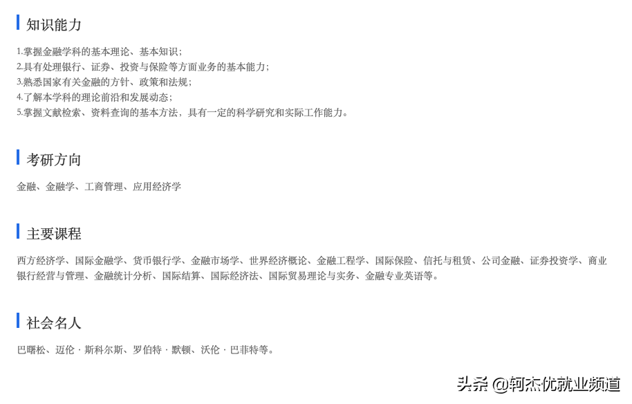 金融学学什么？毕业薪资和行业就业情况如何？