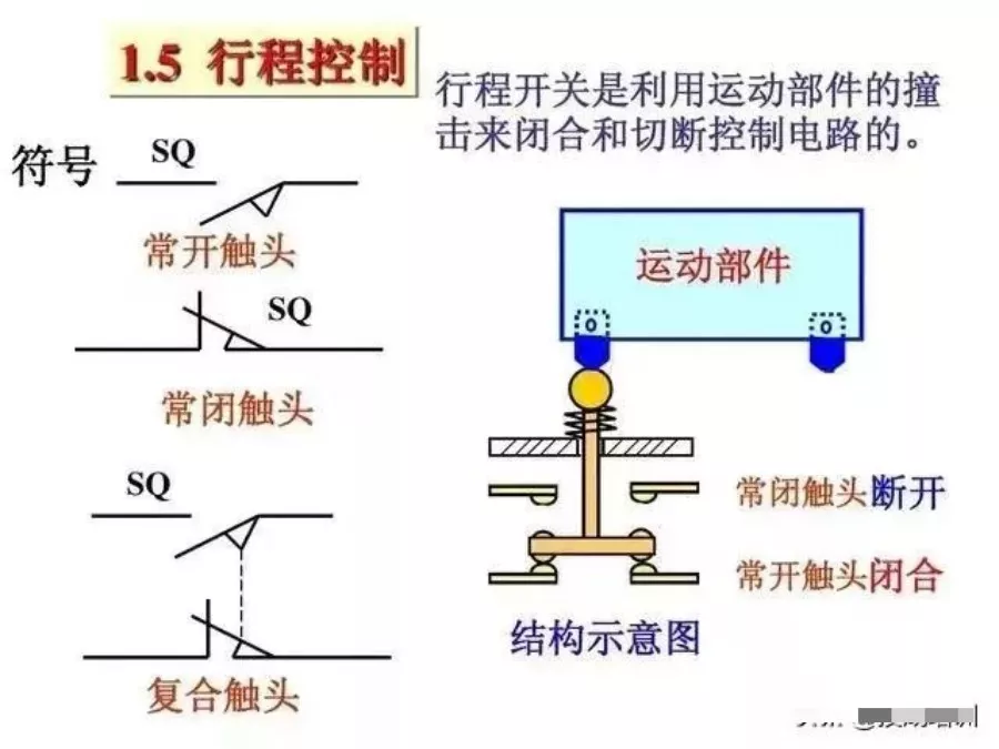 电工看不懂电路图？这26张经典电路图专业解析一定要收好