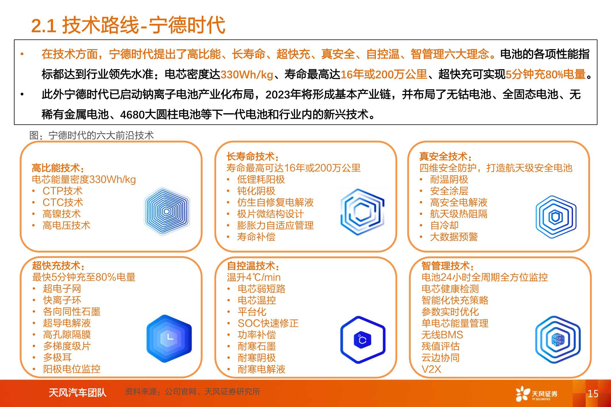 新能源汽车两大巨头对比研究，比亚迪vs宁德时代