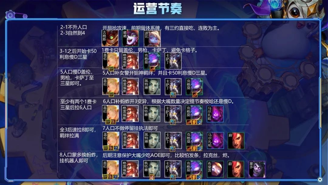云顶双人赌狗主宰战场，乌鸦+大嘴双赌成型就吃分
