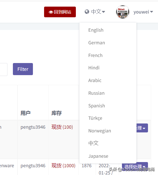 youcms 跨境商城 最新版 有什么改變？新增亞馬遜外部引流