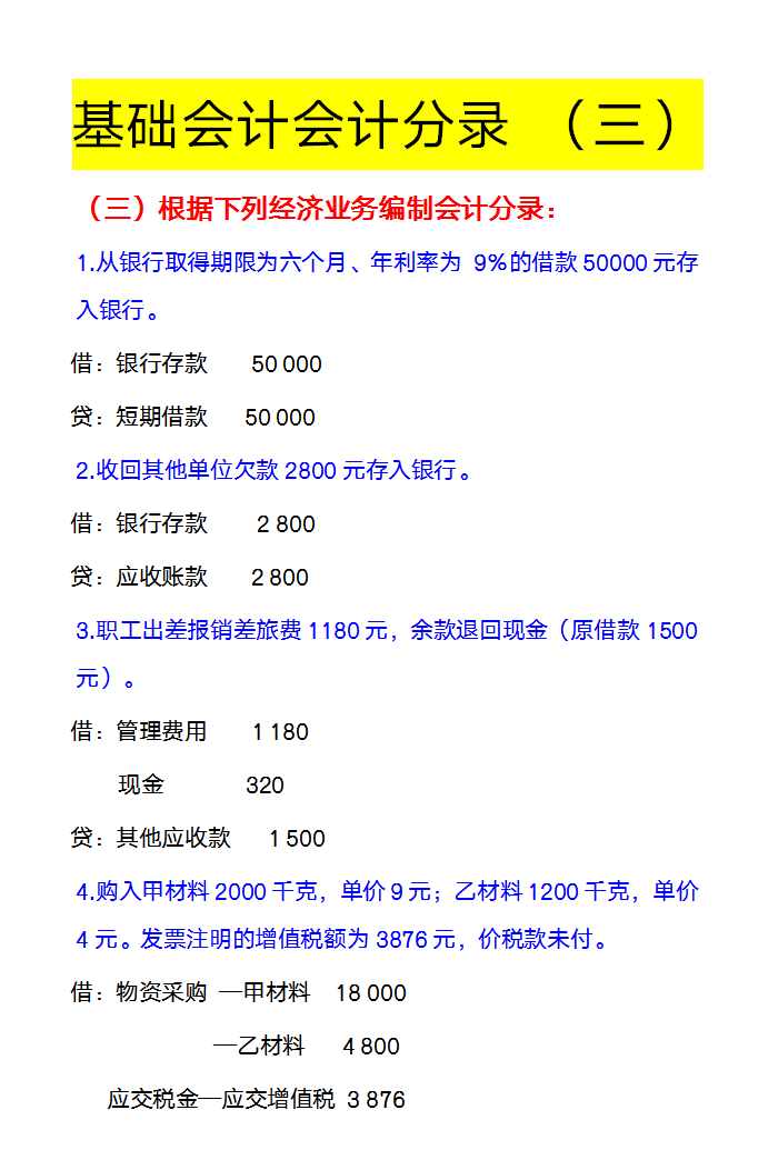 会计分录怎么学？看看王姐整理的基础会计分录习题，恍然大悟