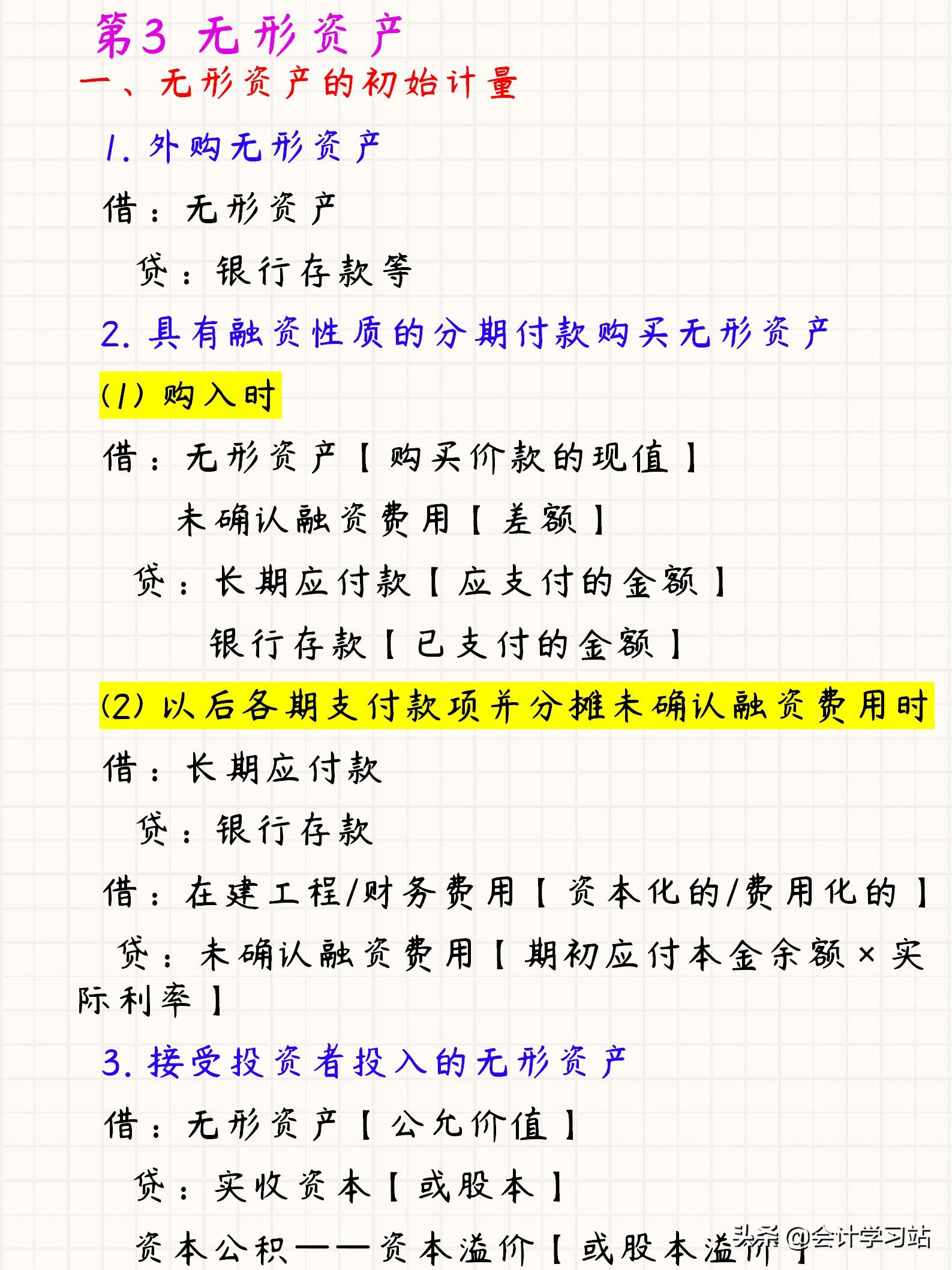 再考一次中级会计，我还会坚持刷这89道考题，不是固执，是真实用