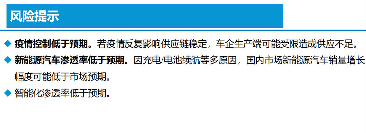 智能电动汽车技术投资框架