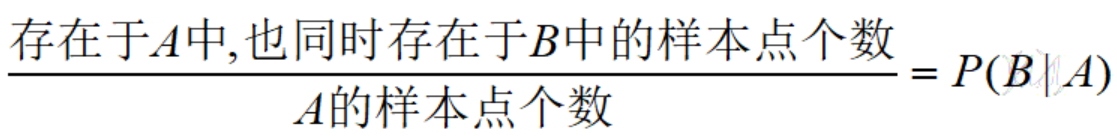 如何正确理解古典概率中的条件概率