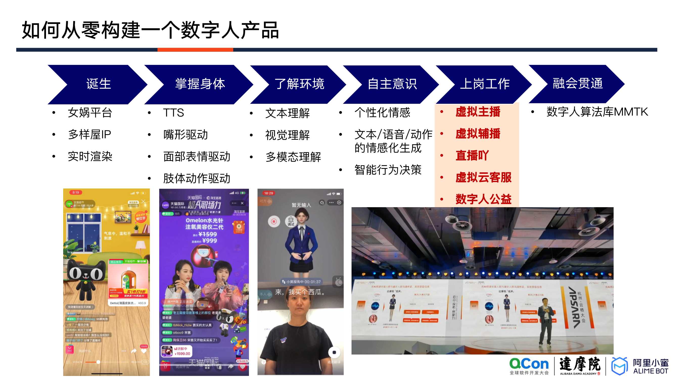 阿里小蜜数字人互动决策的探索与落地（祖新星）（内容很赞）