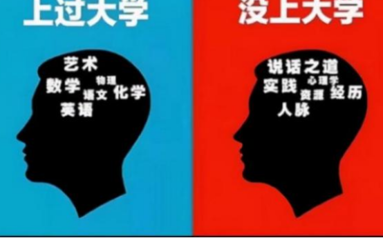 “上过大学”和“没上过大学”差在哪里？五张图一对比，恍然大悟