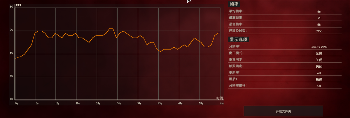 雷神黑武士4+测评：酷睿i7+RTX 3070Ti，性能狂飙的游戏悍将