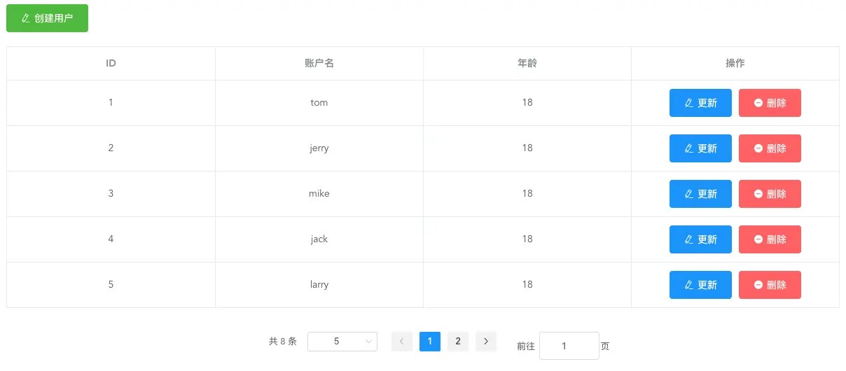 vite+vue3项目最佳起始点（保姆级）