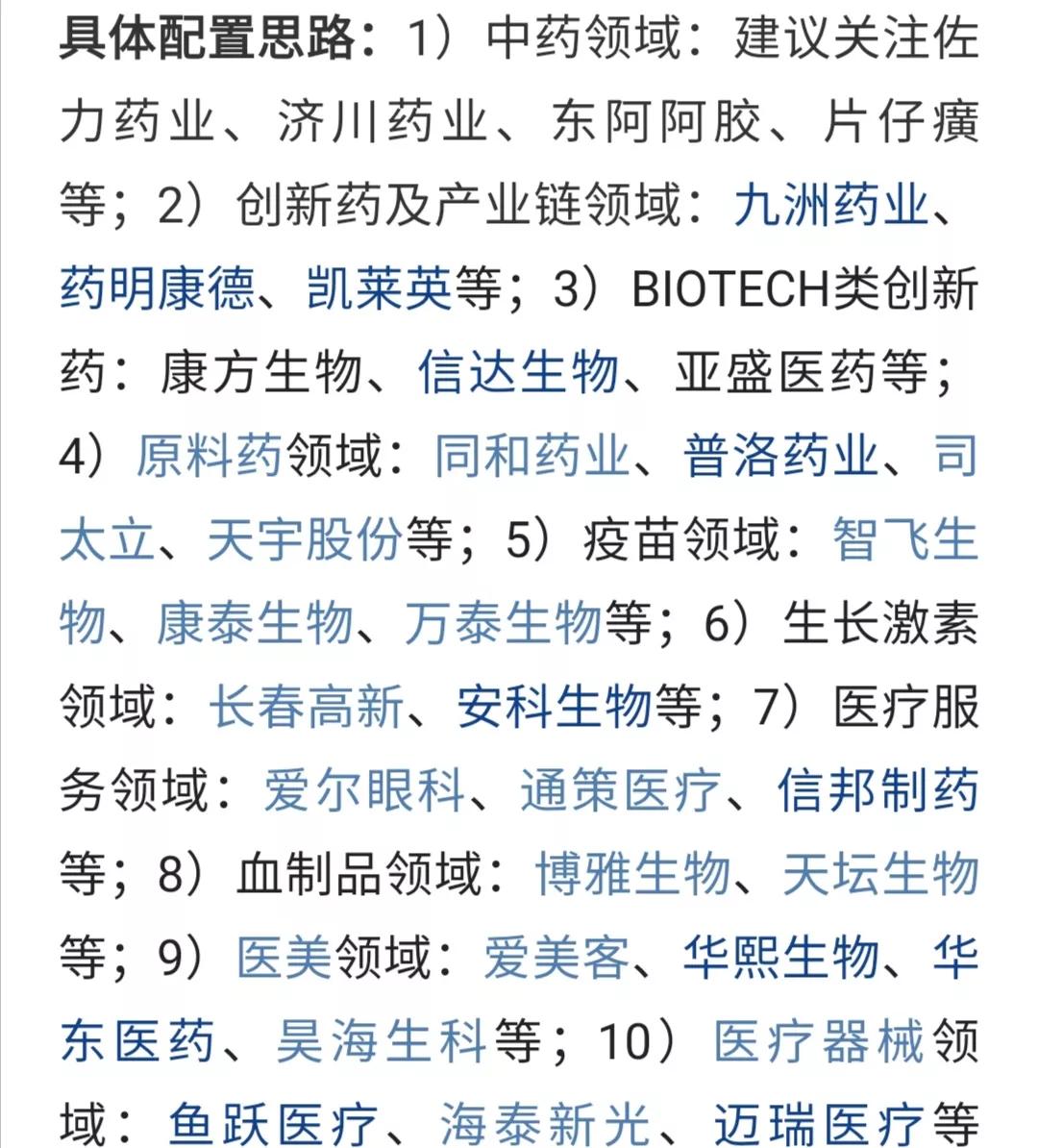 1.5热点：医药虚拟机器人
